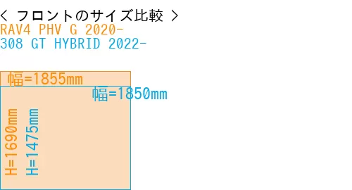 #RAV4 PHV G 2020- + 308 GT HYBRID 2022-